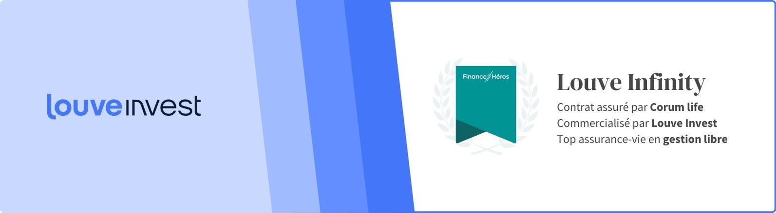 Louve Infinity
Contrat assuré par Corum life
Commercialisé par Louve Invest
Top assurance-vie en gestion libre
