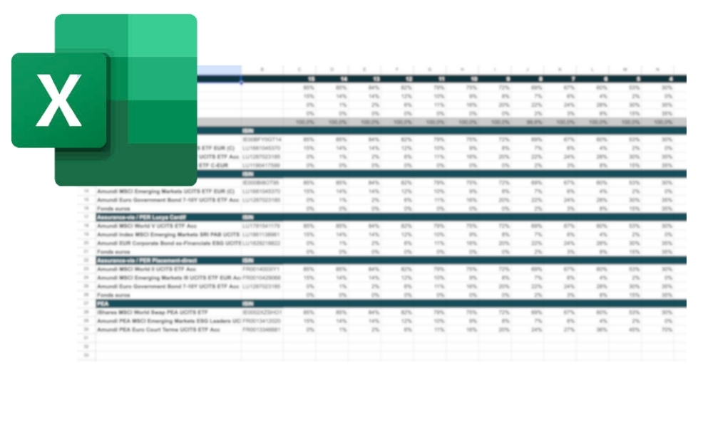 Bonus : mes portefeuilles clés en main