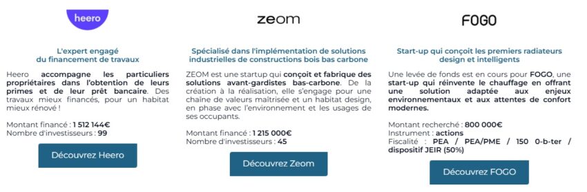 Exemples de start-ups financées par la communauté de Baltis