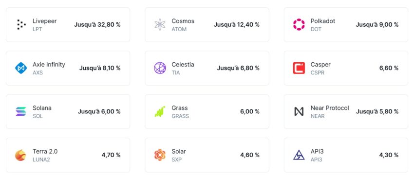 Extrait des cryptomonnaies disponibles au staking sur la plateforme Bitvavo