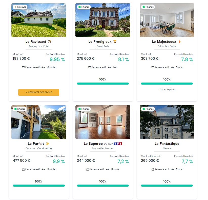 Exemple de projets proposés par Blocshare, avec à mon avis une belle rentabilité