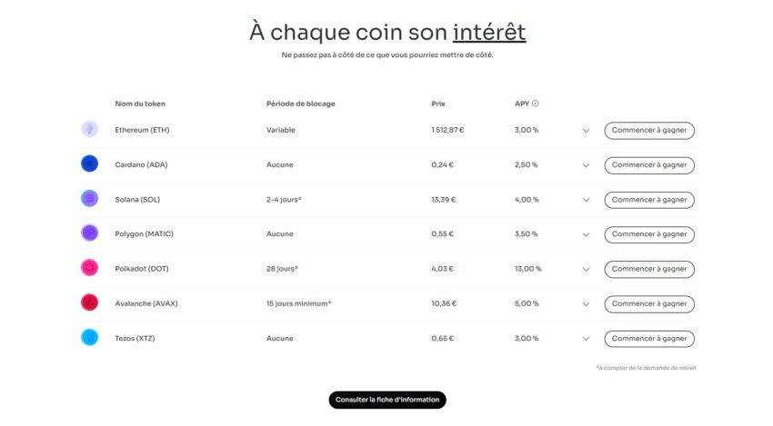 Liste des cryptos pouvant être stakées sur Coinhouse, avec le taux d'intérêt associé
