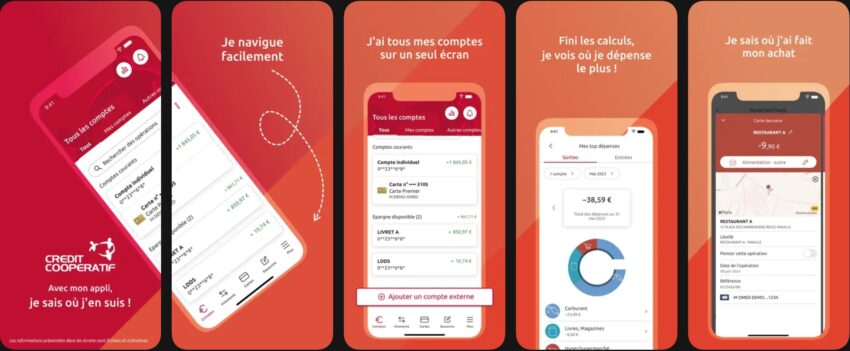 L'application du crédit coopératif