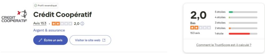 Avis Trustpilot sur le Crédit Mutuel