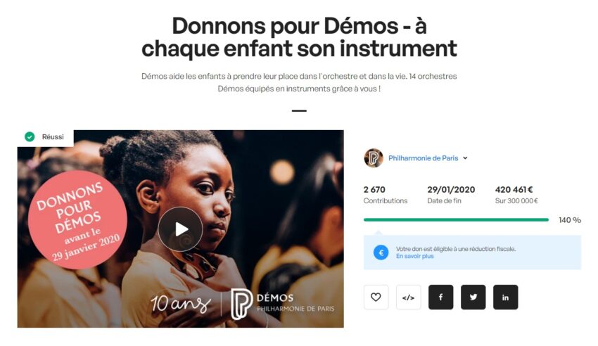 Campagne de crowdfunding de Démos sur KissKissBankBank