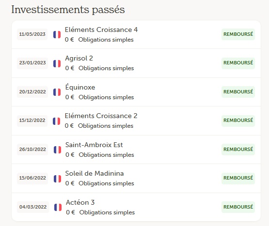Capture d'écran montrant mes investissements remboursés par la plateforme de crowdfunding Enerfip