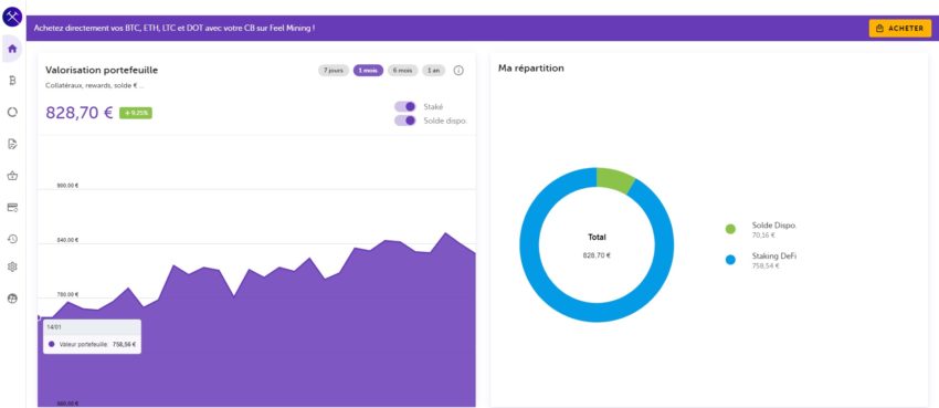Mon tableau de bord Feel Mining, avec un début d'année 2023 qui fait plaisir côté crypto !