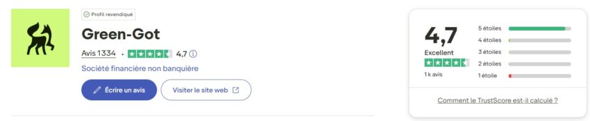 avis clients green-got