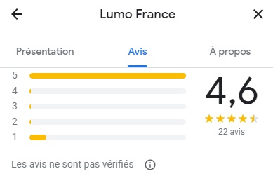 Avis Google sur Lumo datant de mai 2024