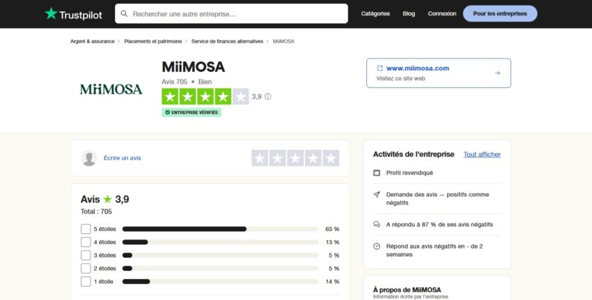 Moyenne des avis d'utilisateurs concernant la plateforme MiiMOSA sur le site Trustpilot