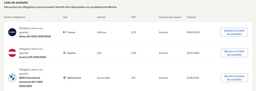 Exemple de la "liste de souhaits" Mintos pour indiquer les obligations qu'on aimerait voir sur la plateforme