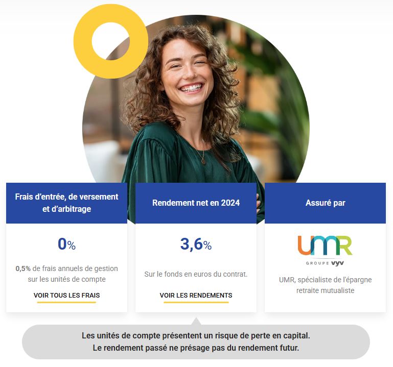 avis Placement-direct Retraite ISR