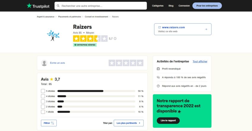 Les avis à propos de Raizers sur Trustpilot aboutissent à une moyenne de 3,7/5 pour 85 avis en janvier 2024