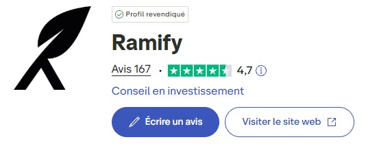 avis Ramify sur Trustpilot