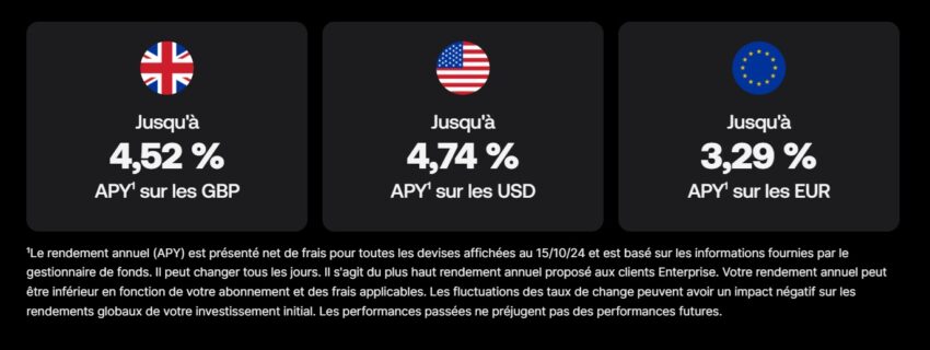 Présentation des fonds monétaires flexibles proposés par le compte pro Revolut Business pour faire fructifier sa trésorerie.