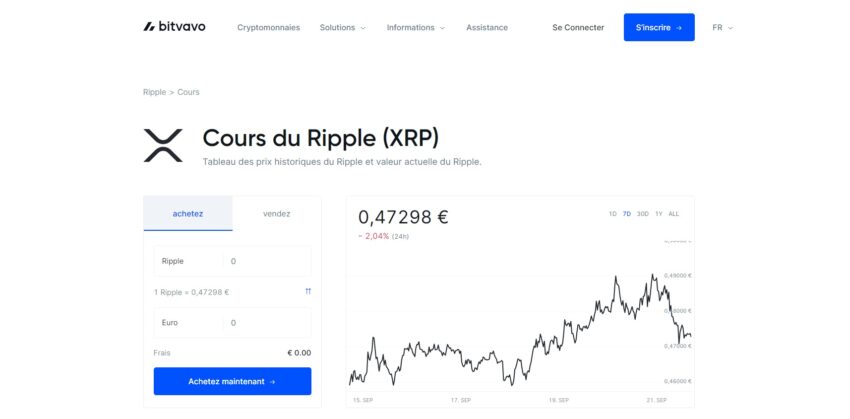 Page d'achat de la crypto XRP de Ripple sur la plateforme Bitvavo