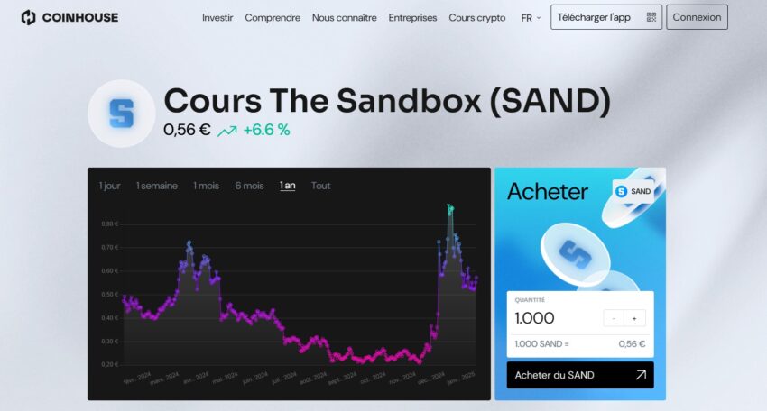 Page de la plateforme Coinhouse dédiée à The Sandbox (SAND)