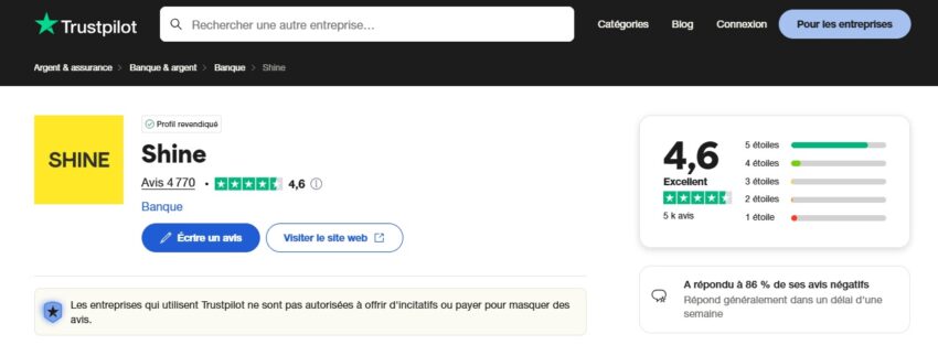 Moyenne de 4,6/5 pour la banque pro en ligne Shine sur le site Trustpilot, excellente performance à mon avis ! (en mars 2025)
