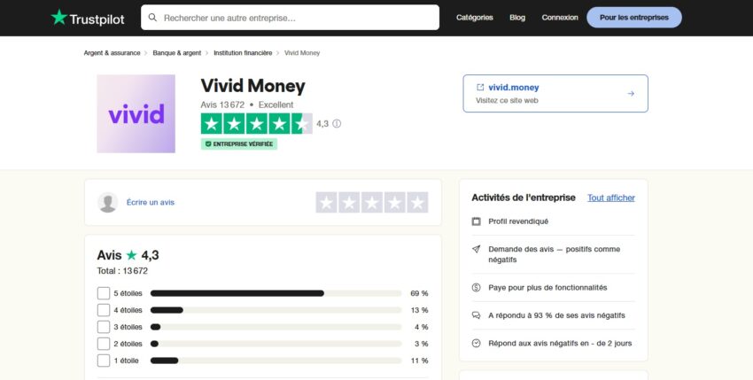 Les avis sur Vivid sur le site Trustpilot
