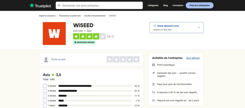 Capture d'écran de Trustpilot affichant une moyenne de 3,8/5 pour les avis d'utilisateurs sur WiSEED