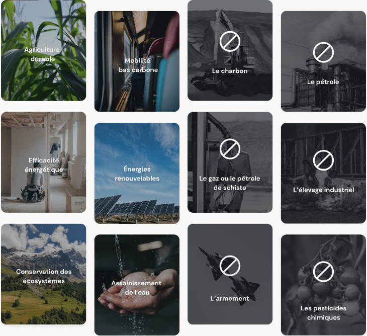 banques vertes éthiques écologiques durables helios projets