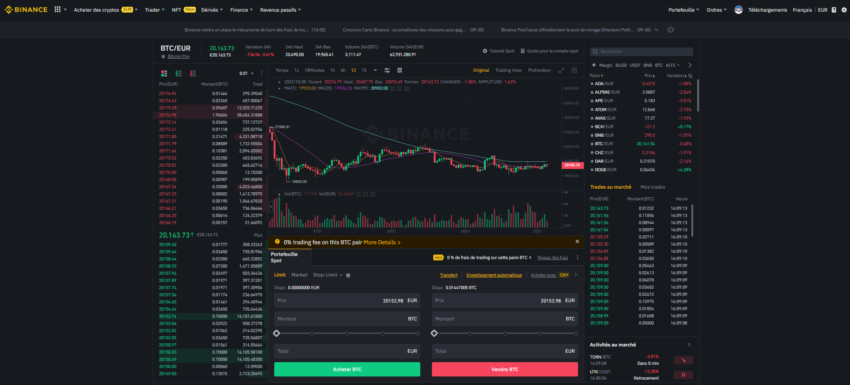 Binance donne accès à des outils de trading crypto avancés
