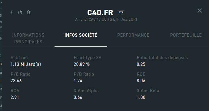 Onglet infos de société à voir avant un passage d'ordre