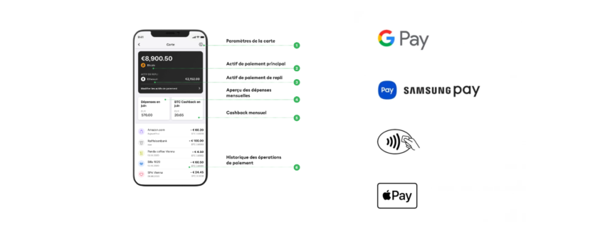 La carte crypto monnaie Bitpanda se gère facilement depuis l'application mobile