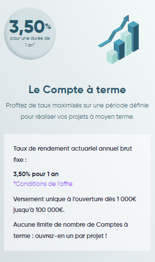 compte a terme distingo bank