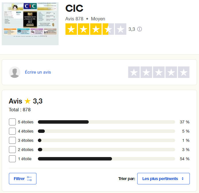 Avis Trustpilot sur le CIC