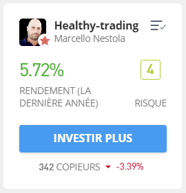Profil d'un trader