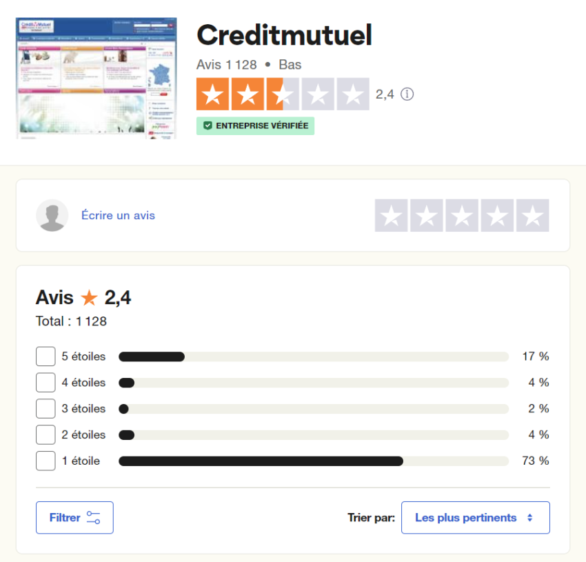 Avis Trustpilot sur le Crédit Mutuel