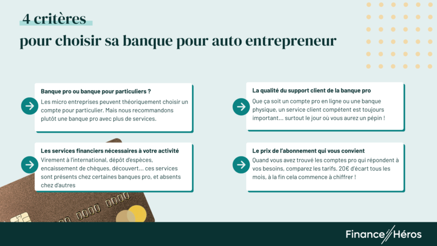 Infographie présentant les 4 critères pour choisir sa banque pour auto entrepreneur