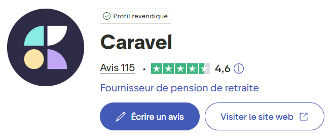 Notes de Caravel sur Trustpilot