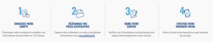 Ouverture d'un compte-titres ou PEA avec EasyBourse
