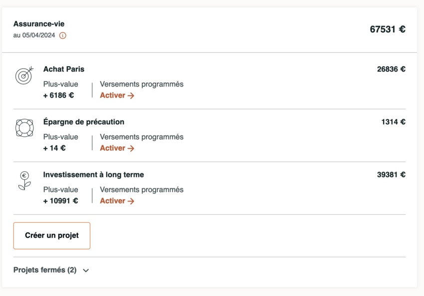 Exemple de projets sur l'espace client de Nalo