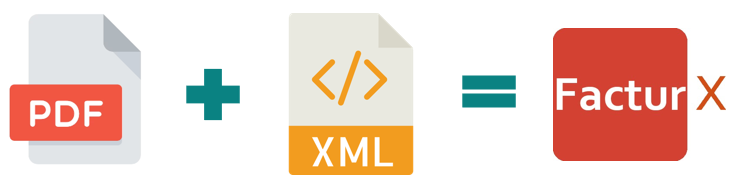 Factur-X: Format mixte car fichier PDF et données attachées en XML