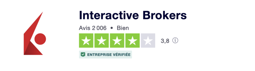 Avis client Interactive Brokers