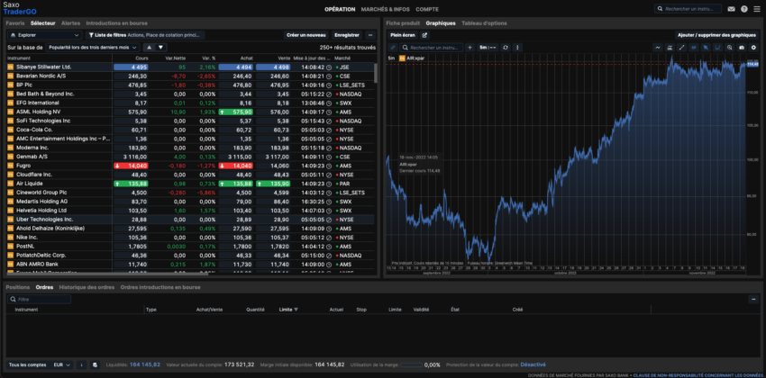 EXemple d'interface avec le broker SAxo