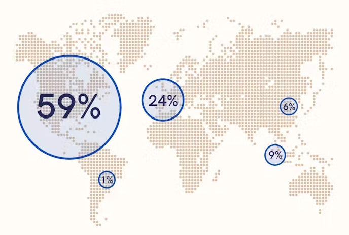 Répartition géographique du portefeuille PEA en gestion pilotée de Yomoni