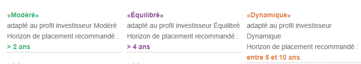 avis PER Lucya Cardif