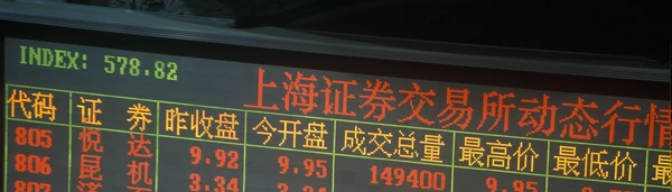 La bourse chinoise