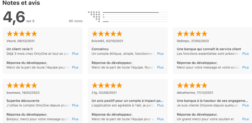 Avis des clients OnlyOne sur Apple Store