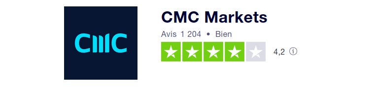 Avis de CMC Markets sur Truspilot