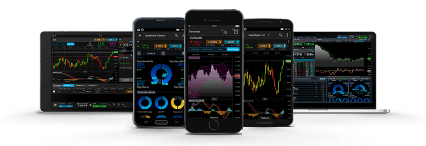 Appli mobile et tablette CMC Markets