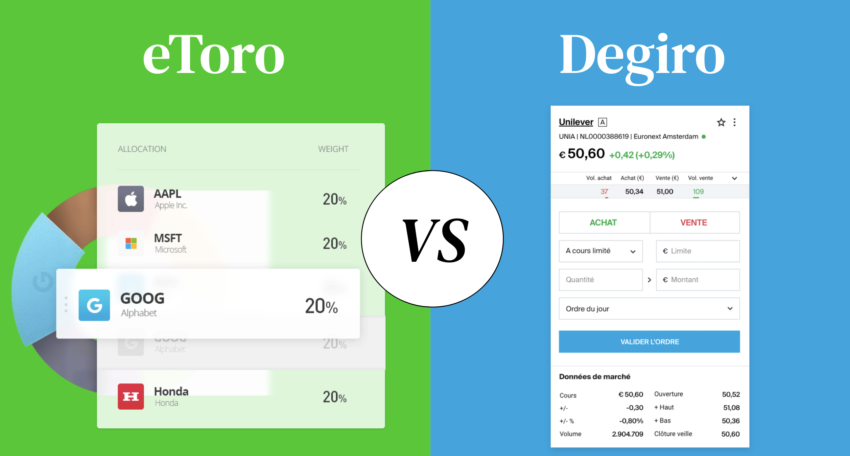 eToro ou Degiro