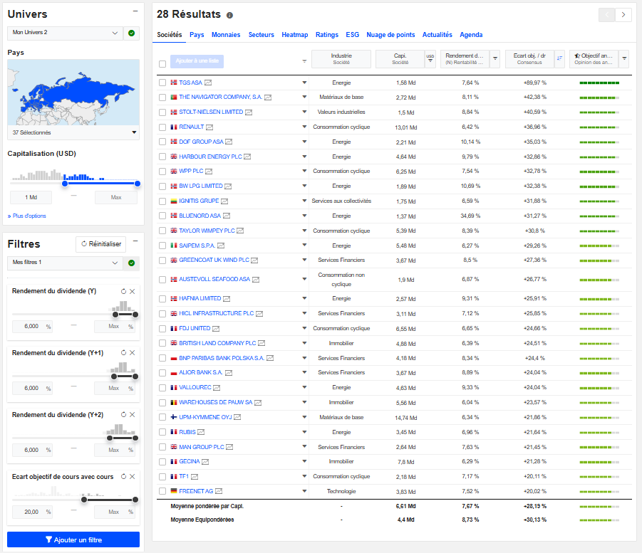 Mon avis sur le stock screener de Zonebourse