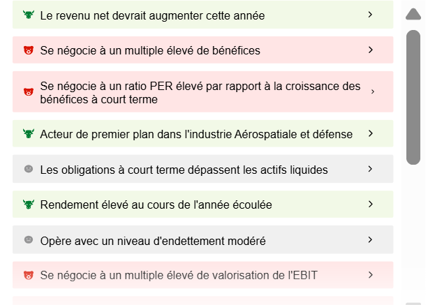 Les Portips d'investing.com