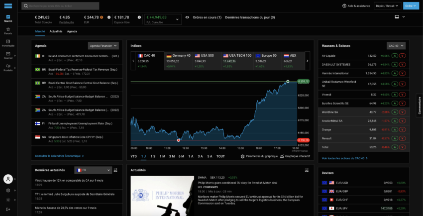 Espace client Degiro, version Dark