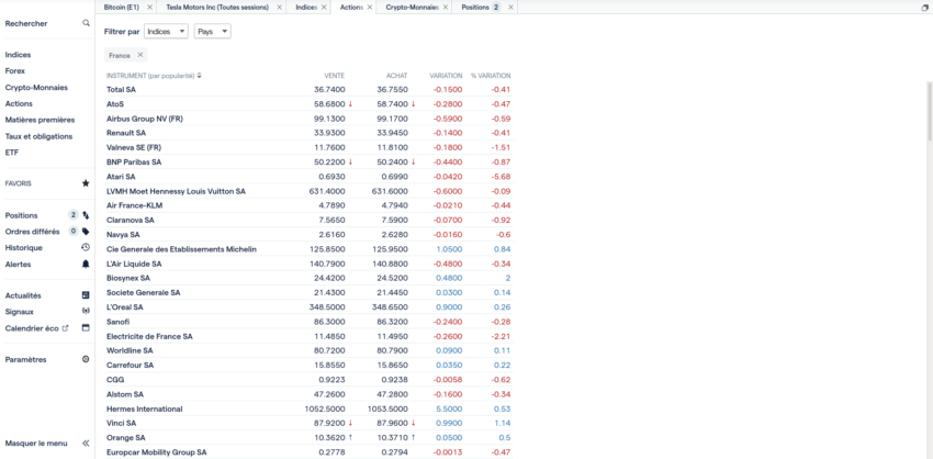 Espace de travail d'IG en plein écran.